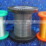 Diameter 0.08-0.3MM Nylon 6 Monofilament Yarn thumbnail-1