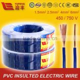 IEC Standard CCC Certified Factory Offer Multi Strand Electrical Wire