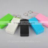 Colorful ABS Power Bank as a Best Product for Any Phone Supplier's Choice thumbnail-4