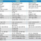 Resistance Temperature Detector Inserts thumbnail-2