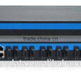 24 Ports Industrial Ethernet Switch With 16 Ports Optical Fiber thumbnail-3