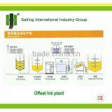 UV Ink Production Line