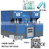 Micmachinery Widely Used Bottle Blowing Process Plastic Blow Molding Machine Water Bottle Blowing Machine