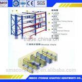 Discount Heavy Weight Warehouse Rack Seletive Pallet Storage Rack TUV and ISO Certification