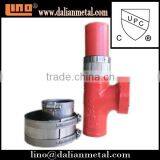 Cheap Price Stainless Steel Quick Release Coupling for Exported thumbnail-1