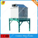 High efficiency cooling machine for feed wood pellet with new design