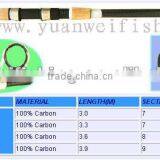 Carp Fishing Rod Telescopic Fishing Rod thumbnail-1