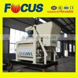 High Efficiency 1.5m3 Concrete Mixer for Concrete Mixing Plant (JS1500) thumbnail-3
