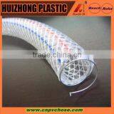 Pvc Fiber and Steel Wire Reinforced Hose thumbnail-1
