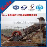 Construction Sand Washing Machines Used in Mining Industry thumbnail-3
