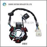 C100-6 Magneto Stator Coil With High Quality thumbnail-1