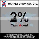 Popular 99 Cent Store Items In Yiwu, Dollar Store Items thumbnail-1