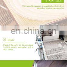 New Automatic Electric Lumpia Pastry Sheet Making Spring Egg Roll Wrapper Maker Injera Forming Machine thumbnail-4