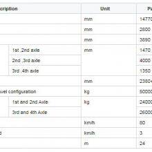 USED 80 Ton XCMG XCT80 Truck Crane FOR SALE thumbnail-4