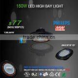 Hid Floodlight Project Light Replacement Led High Bay 150w 200w