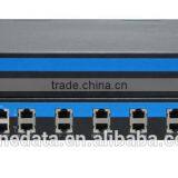 24 Ports Managed Industrial Ethernet Switch With 4 Gigabit SFP Ports thumbnail-3