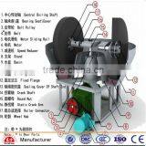 High Efficiency Grinding Gold Machine/ Wheel Mill for Gold of China Leading Brand thumbnail-6