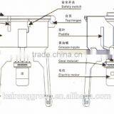 Nanjing JYHB Series VERTICAL COLOR MIXER Mixing PP ABS PE Resins Granules thumbnail-2