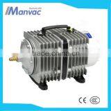 ACO-001 20L/min Small Oxygen Air Pump thumbnail-2