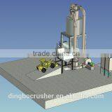 Zeolite Mining Mill,zirconia Ball Mill Grinding Media thumbnail-2