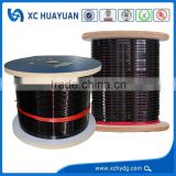 China manufacture enamelled rectangular winding wire for transformer coil
