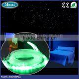 2016 Portable Led Light Source, Color Changing Fiber Optic Led Light