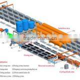 Fly Ash AAC Block Making Machine 30000-300000 Cubic Meters/year thumbnail-2