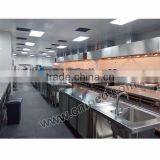 Professional Stainless Steel Hotel Restaurant Equipment Kitchen/kitchen Small Equipments thumbnail-6