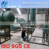 Q245R SGS/ EPA/BV/ISO Waste Oil to Diesel Plant thumbnail-4