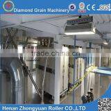 Big Capacity Flour Milling Machinery thumbnail-3