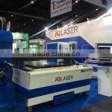 China JQ Metal Pipe and Sheet Combined Fiber Laser Cutting Machine thumbnail-2