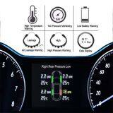 Tire Pressure Monitoring System and Programmable Sensor thumbnail-5