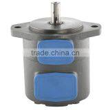 Best Price Vane Pump, SQP Single Vane Pumps,hydraulic Pump for Crane thumbnail-1