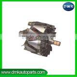 Car Alternator Rotor and Stator 28-158