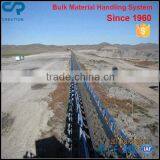 China Belt Conveyor for Mining Industry