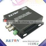 2ch HDSDI Video Converter thumbnail-2