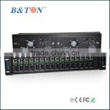 19 inch rack-mount chassis With double Power Supply