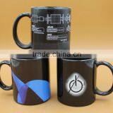 Ceramic color change magic mug