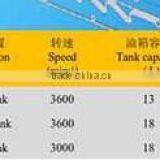 Jetting Machine Optical Fibre Blowing Cable Machine With Cable Feeder and Power Pack thumbnail-4