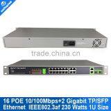 1080P 10/100Mbps + 2Gigabit TP/<b>SFP</b> Fast <b>Ethernet</b> IEEE802.3af 230 Watts 1U Size 16 Port POE <b>Switch</b>