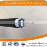 For Dominican Market !! 8000 Series Concentric Cable Aluminum Alloy Conductor XLPE /PVC Insulated Cable 2*4+4awg