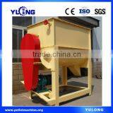 Ribbon Organic Fertilizer Mixer (500kg/batch) thumbnail-2