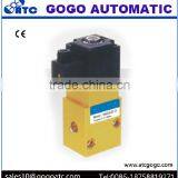 GG23JD-15 3 Way High Pressure Bottle Blowing Machine Safety Valve Price thumbnail-2