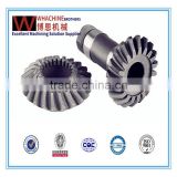 Top Quality toyota hiace gearbox parts made by WhachineBrothers ltd.