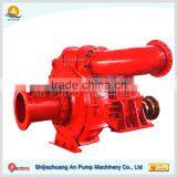 Centrifugal Sand Gravel Pump Mineral Processing Pump Sand Dredging Pump thumbnail-2