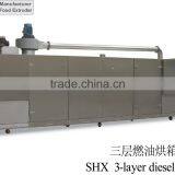 Automatic Oven/dryer Machine -- Jinan DaYi Extrusion Machinery thumbnail-3