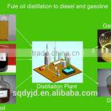 New Profitable 16mm Lowest Investment Highest Profit Waste Oil Recycling to Diesel thumbnail-2