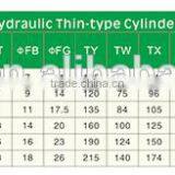 Promotions JULY Best Sell 50 Ton Hydraulic Cylinder for Dump Truck thumbnail-4