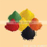 High Quality Iron Oxide Pigment for Thermochromic Paint thumbnail-5