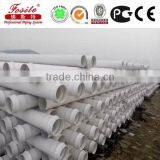 Australia Standard Pvc Electric Pipe thumbnail-4